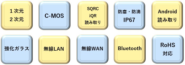 高評価の贈り物 とどくネウェルコムデザイン BHT-1800QWB-1-A7 Androidターミナルセット