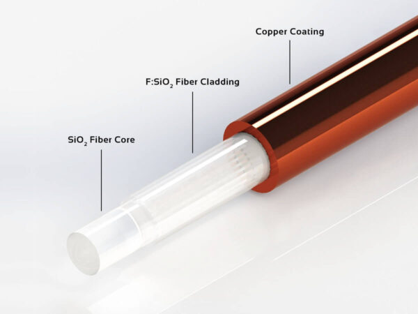 銅コーティング　シリカファイバ　（FlexiRay）