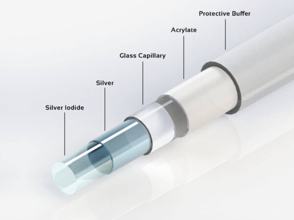 Hollow Glass Waveguide <HGW>（FlexiRay）