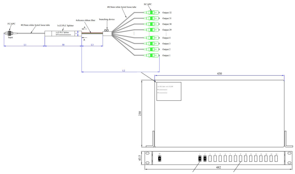 1xN PLC スプリッタ