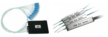 1xN PLC スプリッタ